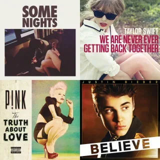 Billboard 2008 2012