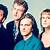 Prefab Sprout